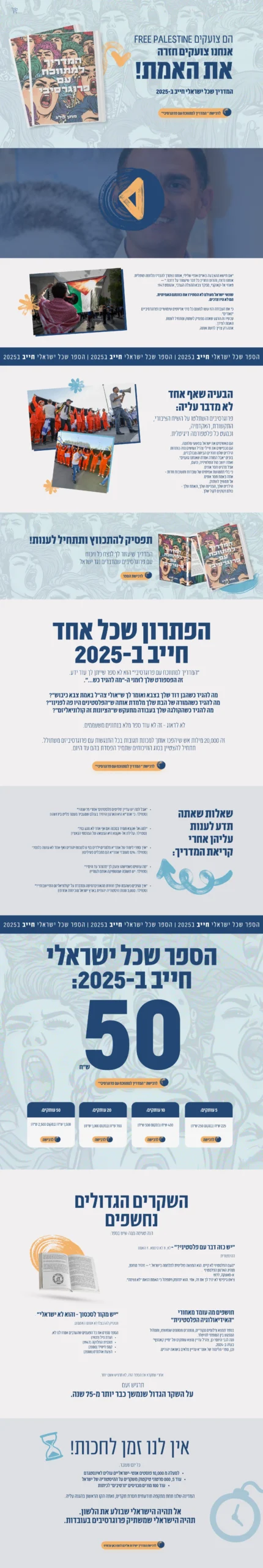 עמוד הבית מתן פלג